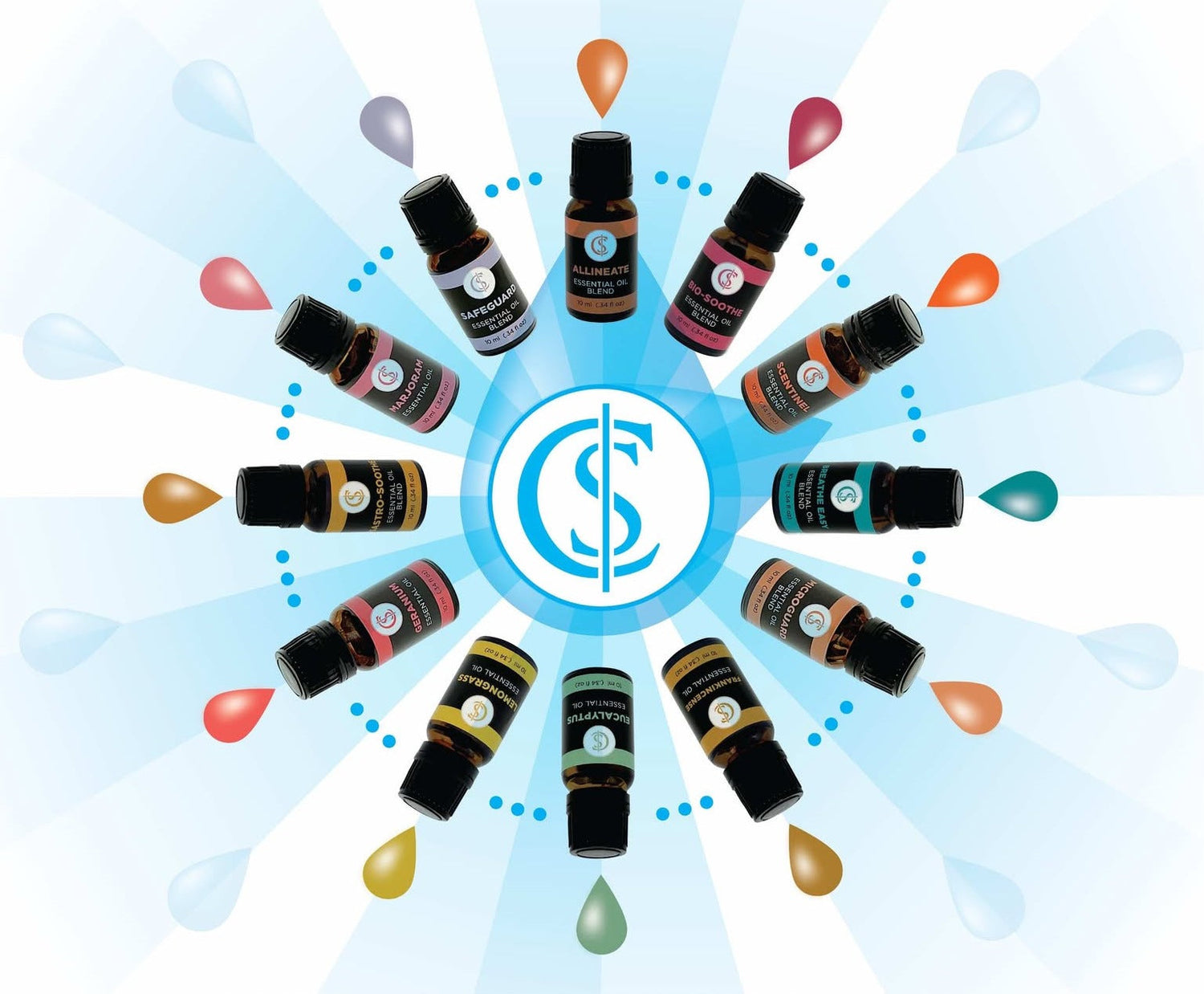 CS Essential Oils